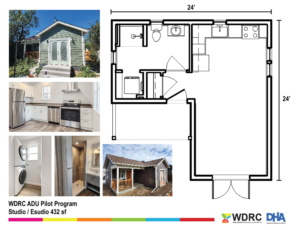 Denver ADU Pilot Program — West Denver Renaissance Collaborative